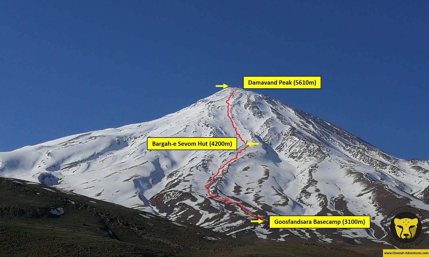 Damavand Ski Trip Map
